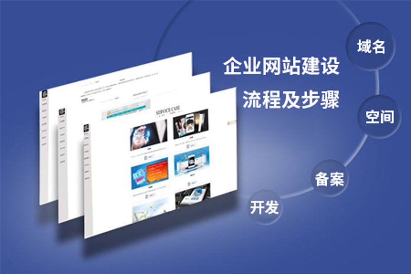 网站制作行业动态：从传统到创新